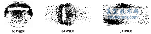 基于数值仿真的蝶阀性能对比分析
