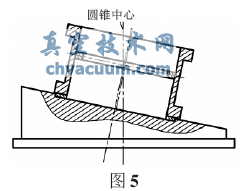 三偏心蝶阀加工工装的改进
