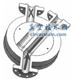 粉煤三通閥換向原理示意
