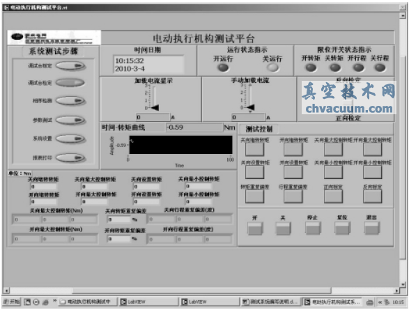 智能测试台测试系统前面板示意图