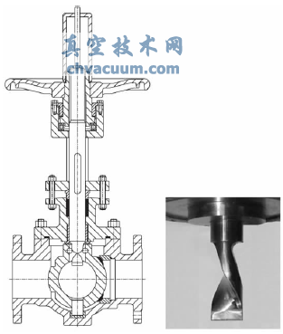 螺旋槽式阀杆导向结构