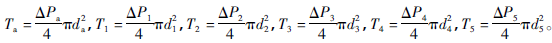 (dng)ʽ_y_y^(gu)̄(dng)W(xu)c
