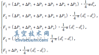 (dng)ʽ_y_y^(gu)̄(dng)W(xu)c