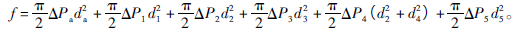 (dng)ʽ_y_y^(gu)̄(dng)W(xu)c
