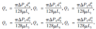 (dng)ʽ_y_y^(gu)̄(dng)W(xu)c