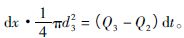 (dng)ʽ_y_y^(gu)̄(dng)W(xu)c