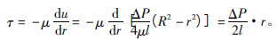 (dng)ʽ_y_y^(gu)̄(dng)W(xu)c