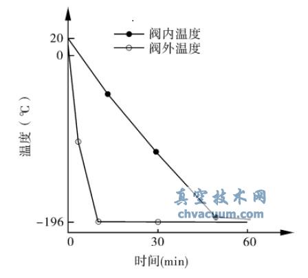 yT⽵^(gu)